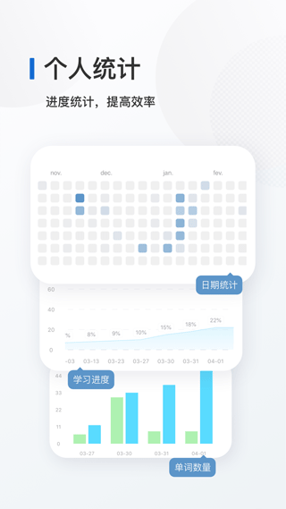 法语背单词手机版截图4: