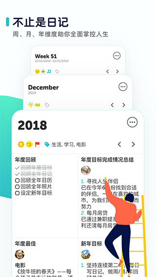 格志日記2安卓app截圖3