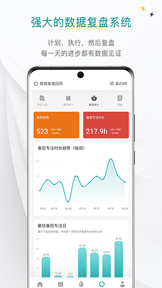 Todo清單app截圖2