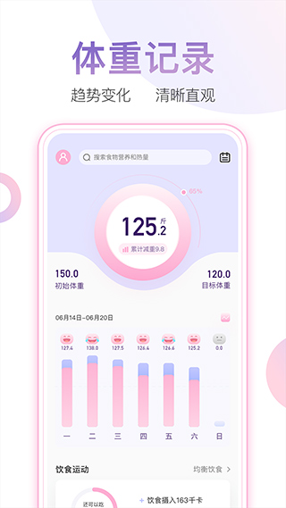 體重小本app截圖2