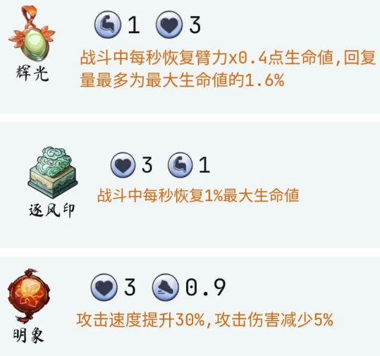 大荒幾許