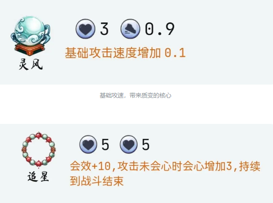 大荒幾許