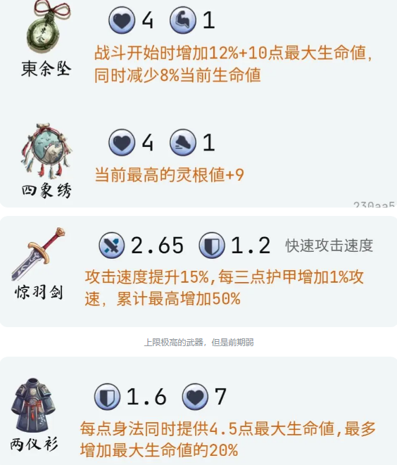 大荒幾許
