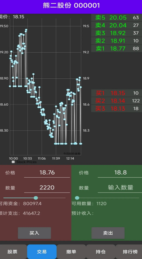 真實(shí)炒股