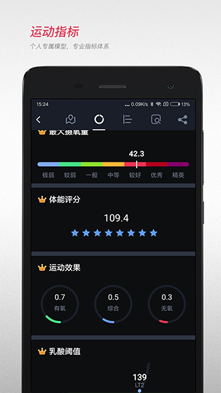 宜準跑步app手機版截圖2