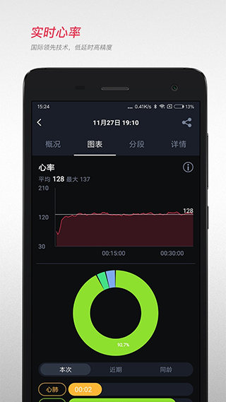 宜準跑步app手機版截圖3