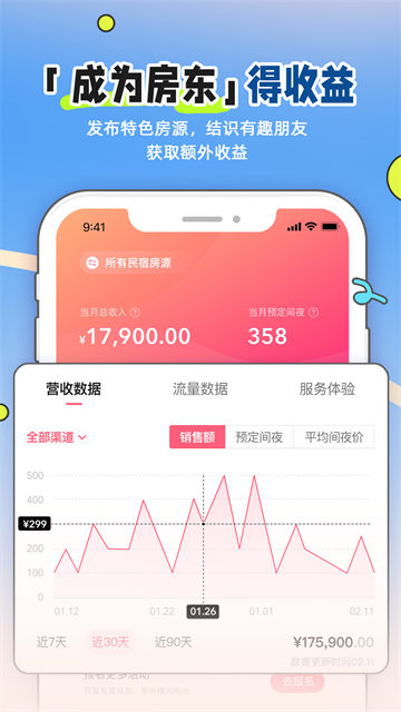 小豬民宿截圖3