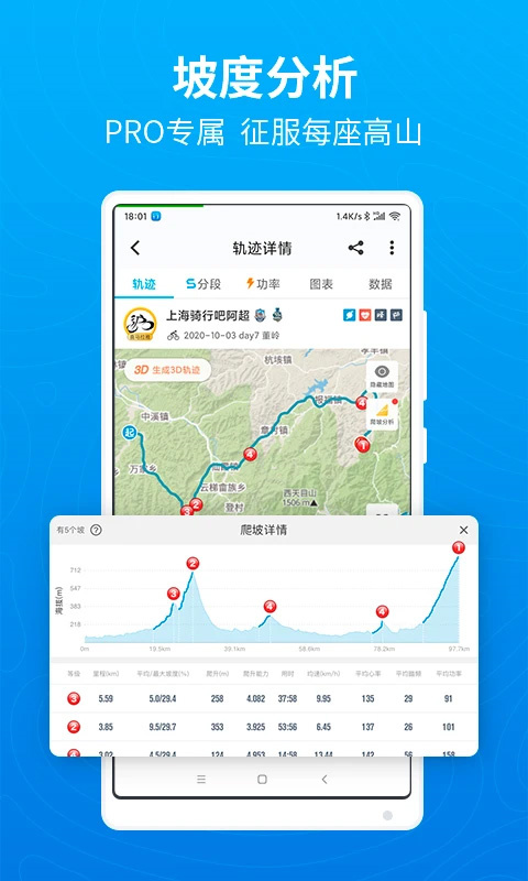 行者骑行app手机版截图2: