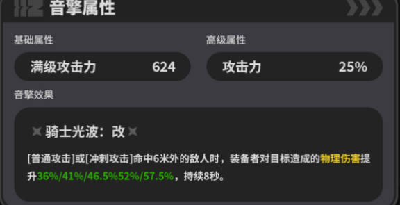 絕區(qū)零仿制星徽引擎要不要抽