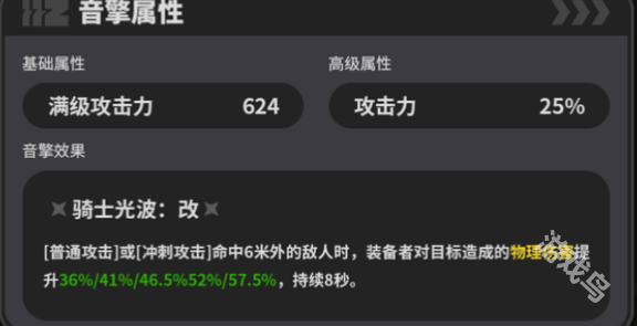 絕區(qū)零仿制星徽引擎要不要抽