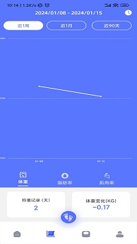 輕穎