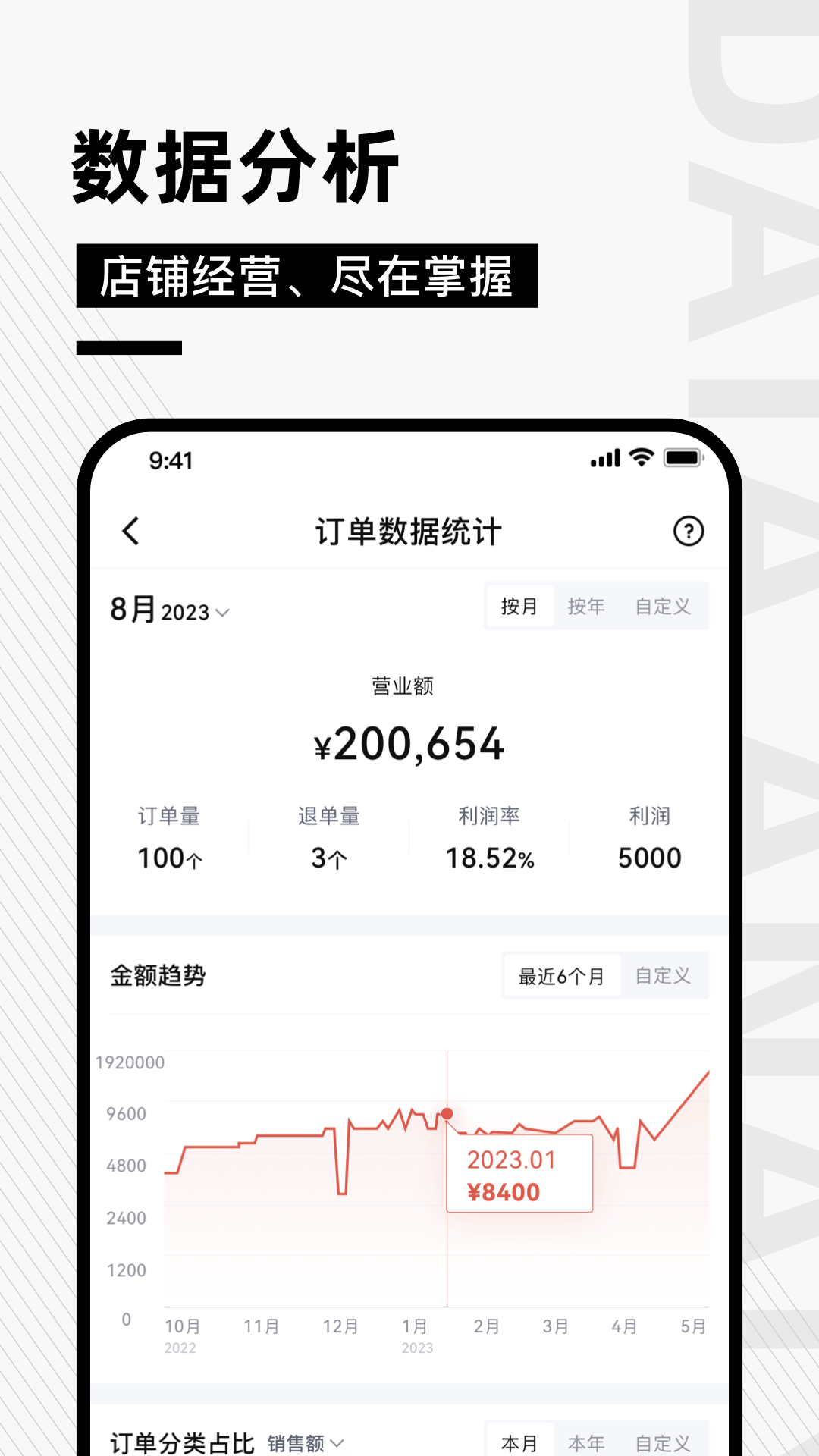 奢哈哈截圖2