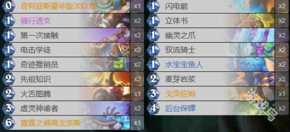 爐石傳說最新版本法術薩卡組代碼分享