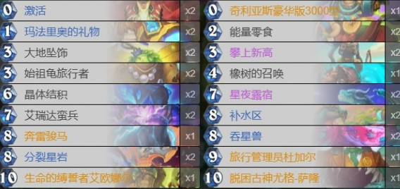 爐石傳說最新版本大哥德卡組代碼分享