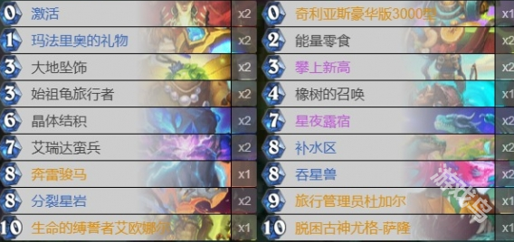 爐石傳說最新版本大哥德卡組代碼分享