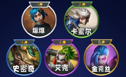 金鏟鏟之戰(zhàn)s13伏擊專家羈絆效果介紹