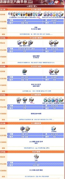 爐石傳說2.6版本遺器鎖定推薦