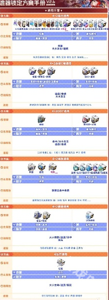 爐石傳說2.6版本遺器鎖定推薦