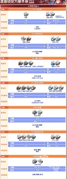 爐石傳說2.6版本遺器鎖定推薦