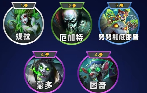 金鏟鏟之戰(zhàn)s13試驗(yàn)格羈絆效果是什么