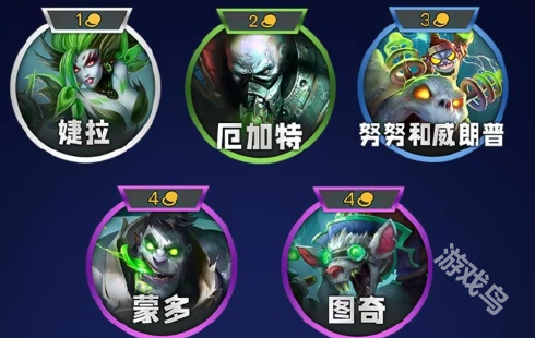 金鏟鏟之戰(zhàn)s13試驗(yàn)格羈絆效果是什么