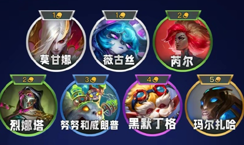 金鏟鏟之戰(zhàn)s13先知羈絆效果介紹