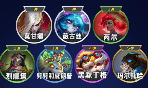 金鏟鏟之戰(zhàn)s13先知羈絆效果介紹