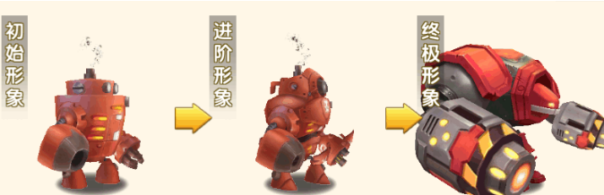 冒險(xiǎn)王3OL