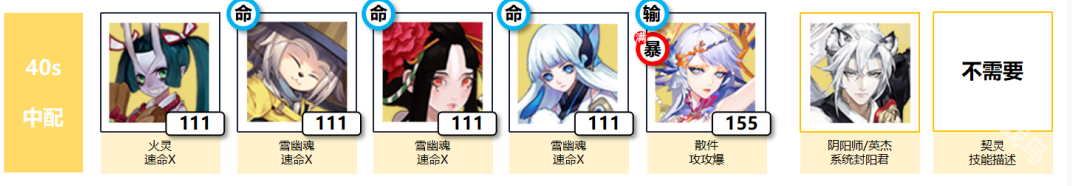 陰陽師冬霄喚友活動陣容推薦