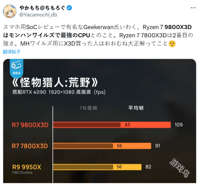 為了《怪物獵人：荒野》 你可能需要銳龍7 9800X3D