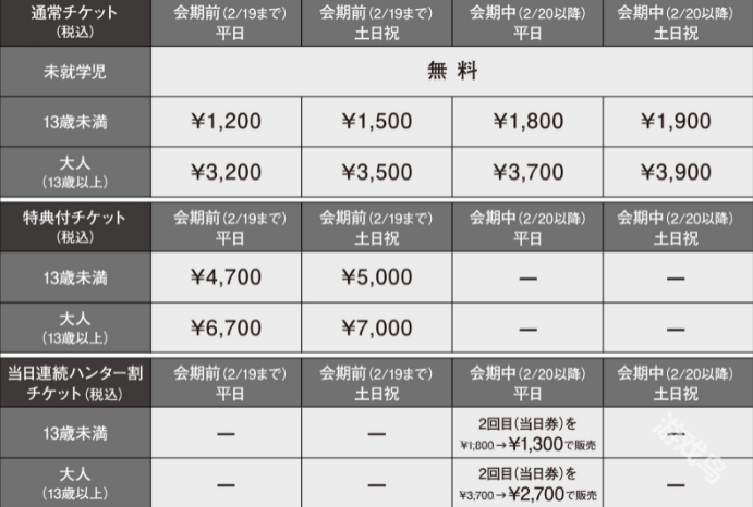 《怪物獵人》20周年大狩獵展大阪場宣布2025年2月舉行 11月21日門票開售