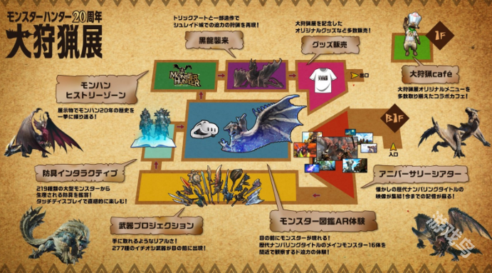 《怪物獵人》20周年大狩獵展大阪場宣布2025年2月舉行 11月21日門票開售