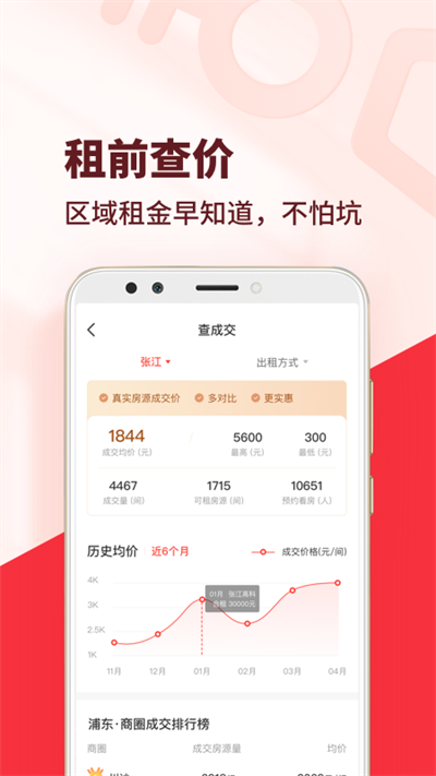 巴樂兔租房