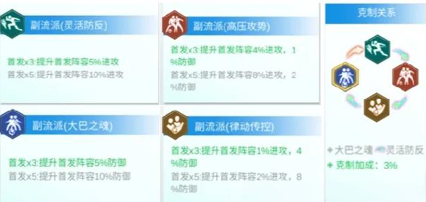 全職榮耀