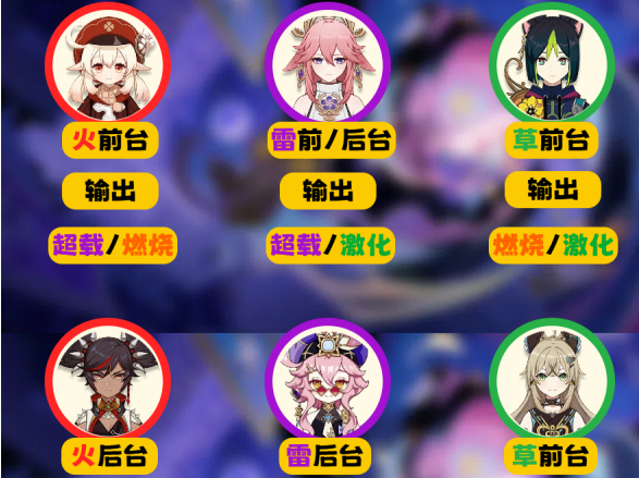 原神5.2幻想真境劇詩怎么打