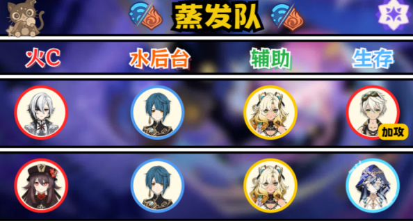 原神5.2幻想真境劇詩怎么打