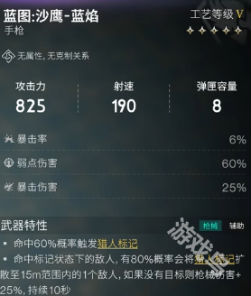 七日世界沙鷹藍(lán)焰獲取方法