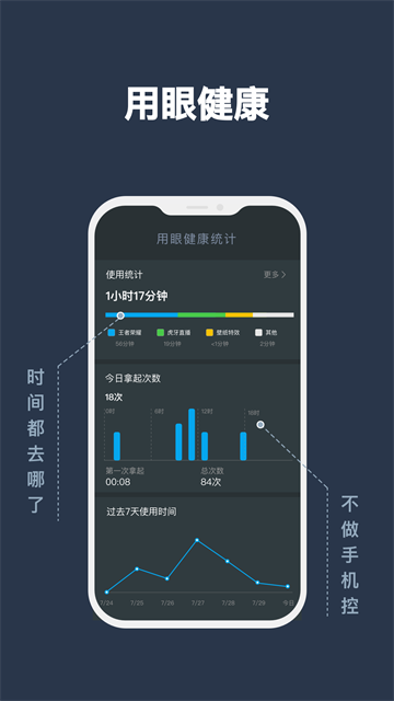 夜間模式截圖3