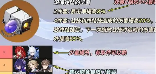 崩壞星穹鐵道2.7新遺器有哪些