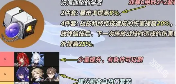崩壞星穹鐵道2.7新遺器有哪些