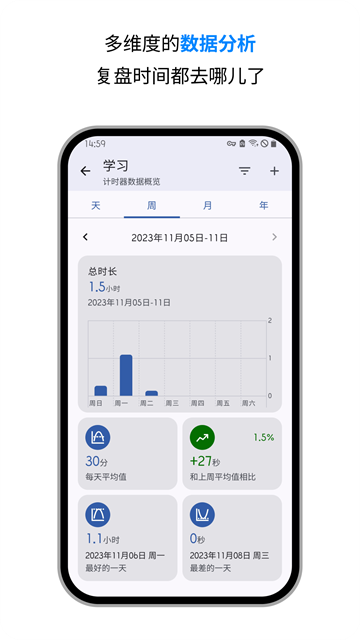 精簡計時器app截圖3