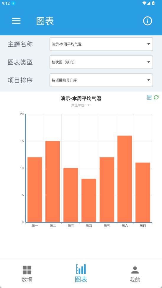 圖表生成器手機版截圖2