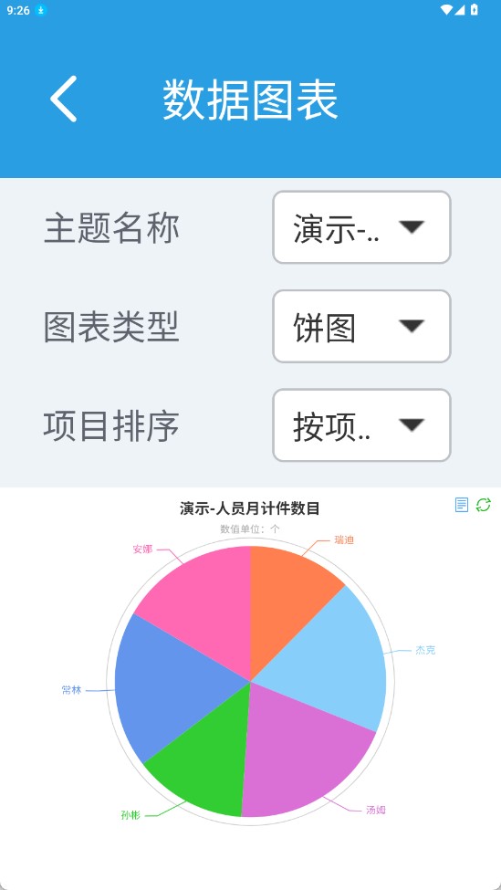 圖表生成器手機版
