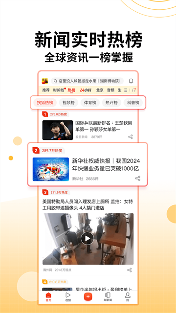 搜狐新聞app截圖1