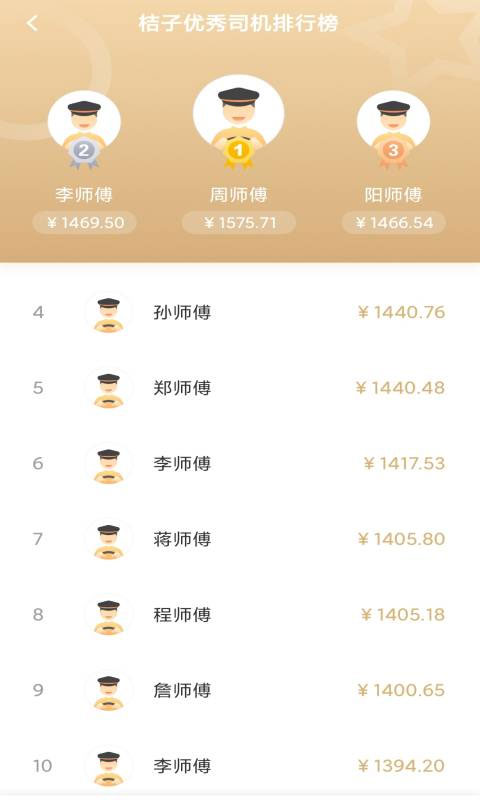 桔子出行app司機端下載截圖1