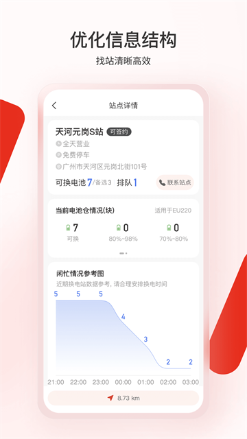 奧動(dòng)換電截圖3