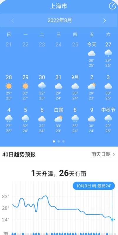 2345天氣預(yù)報app