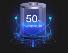 無憂省電