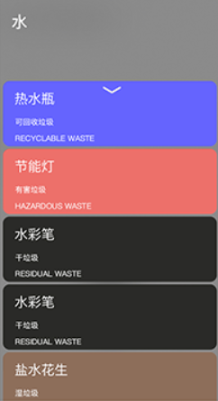 什么垃圾