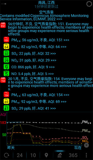 eweather天氣圓盤(pán)截圖3